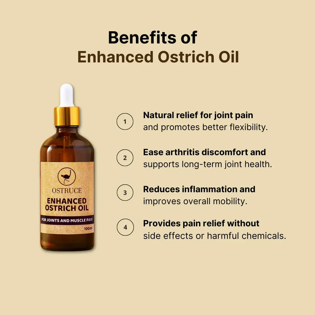 Enhanced Ostrich Oil- joints pain( 30ml)
