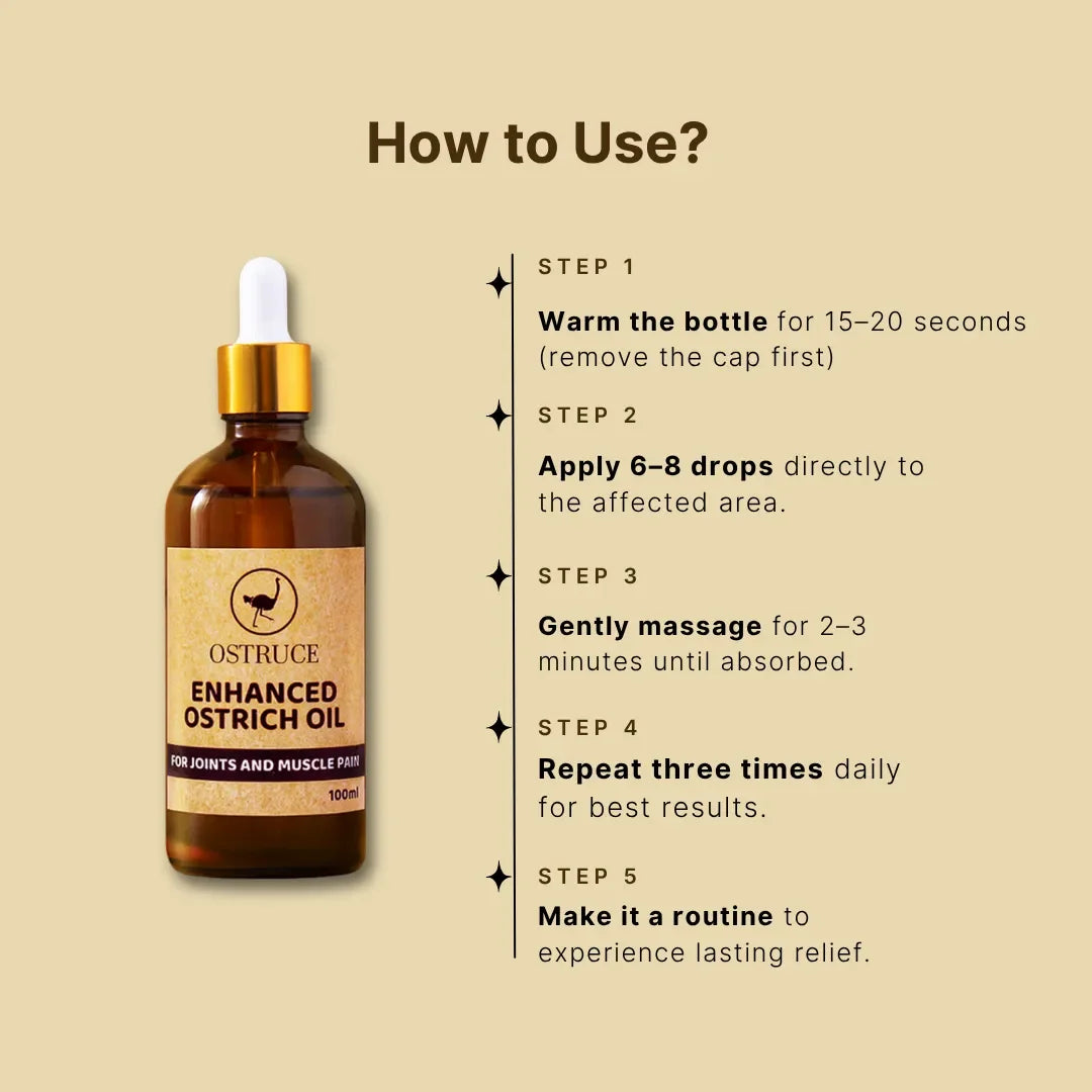 Enhanced Ostrich Oil- joints pain( 30ml)